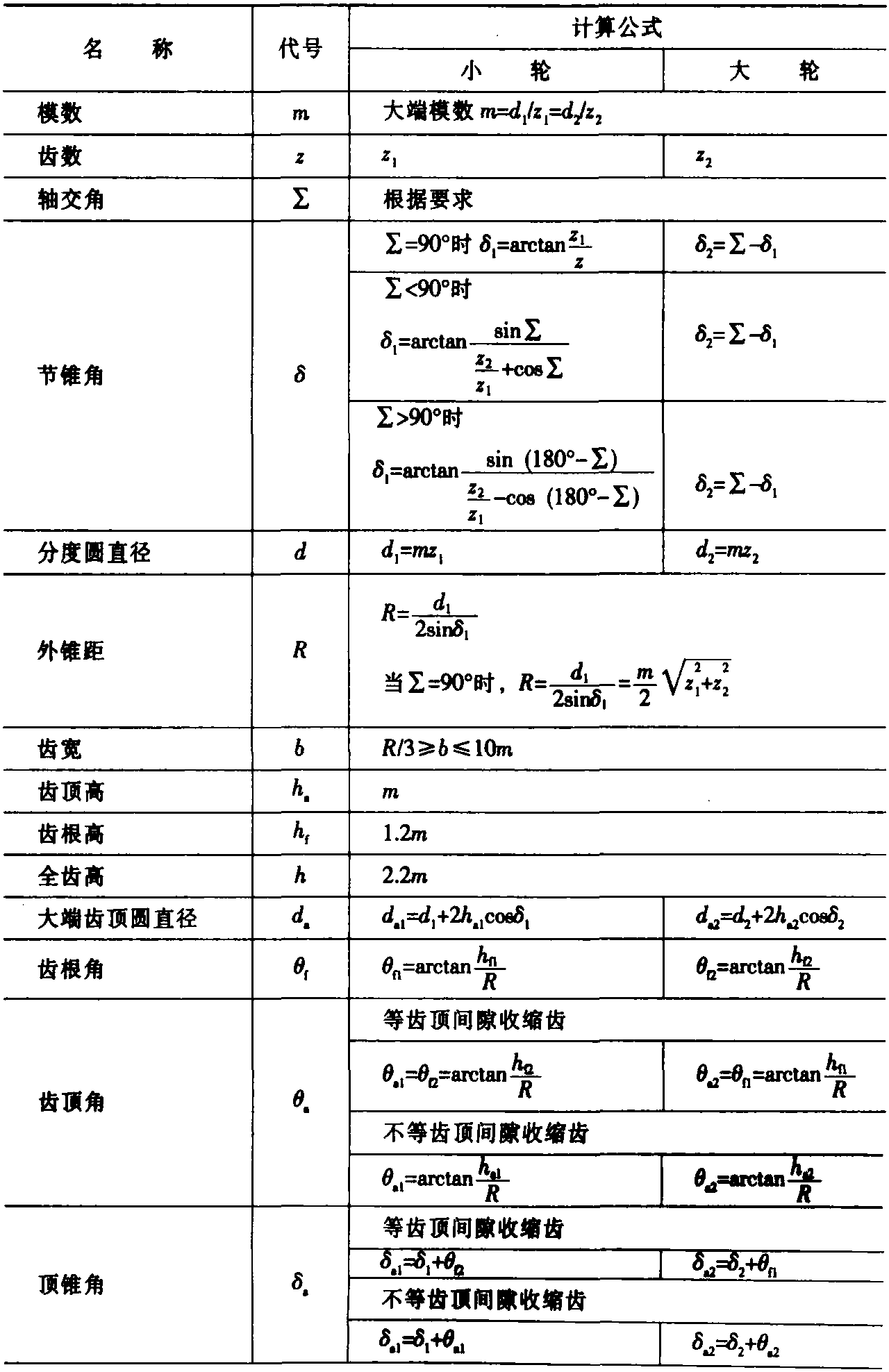 三、直齿锥齿轮各部分名称和尺寸计算(表4-69)